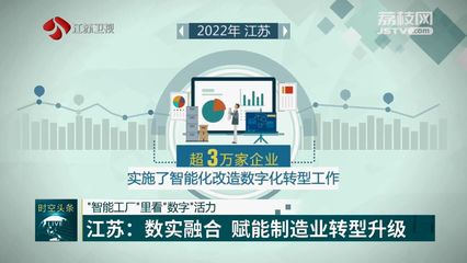 探访江苏“智能工厂” 数字技术赋能制造业转型升级，看“数字”活力如何驱动实体经济