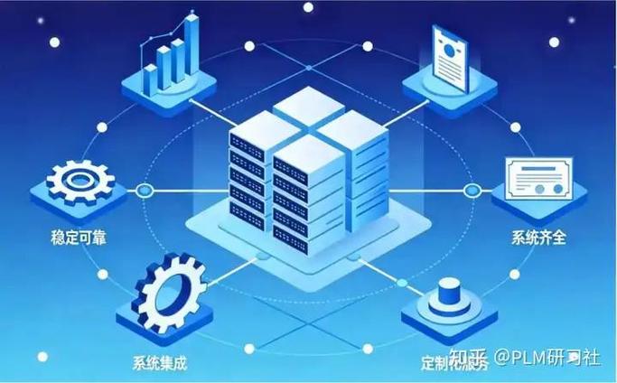 在数字化转型的浪潮中,传统工厂正面临前所未有的升级压力.产品
